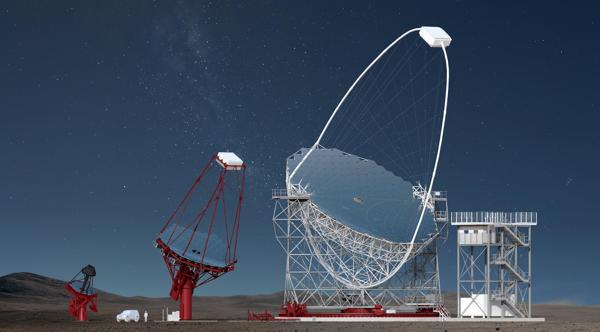 Comparativa entre los diferentes telescopios Cherenkov. 