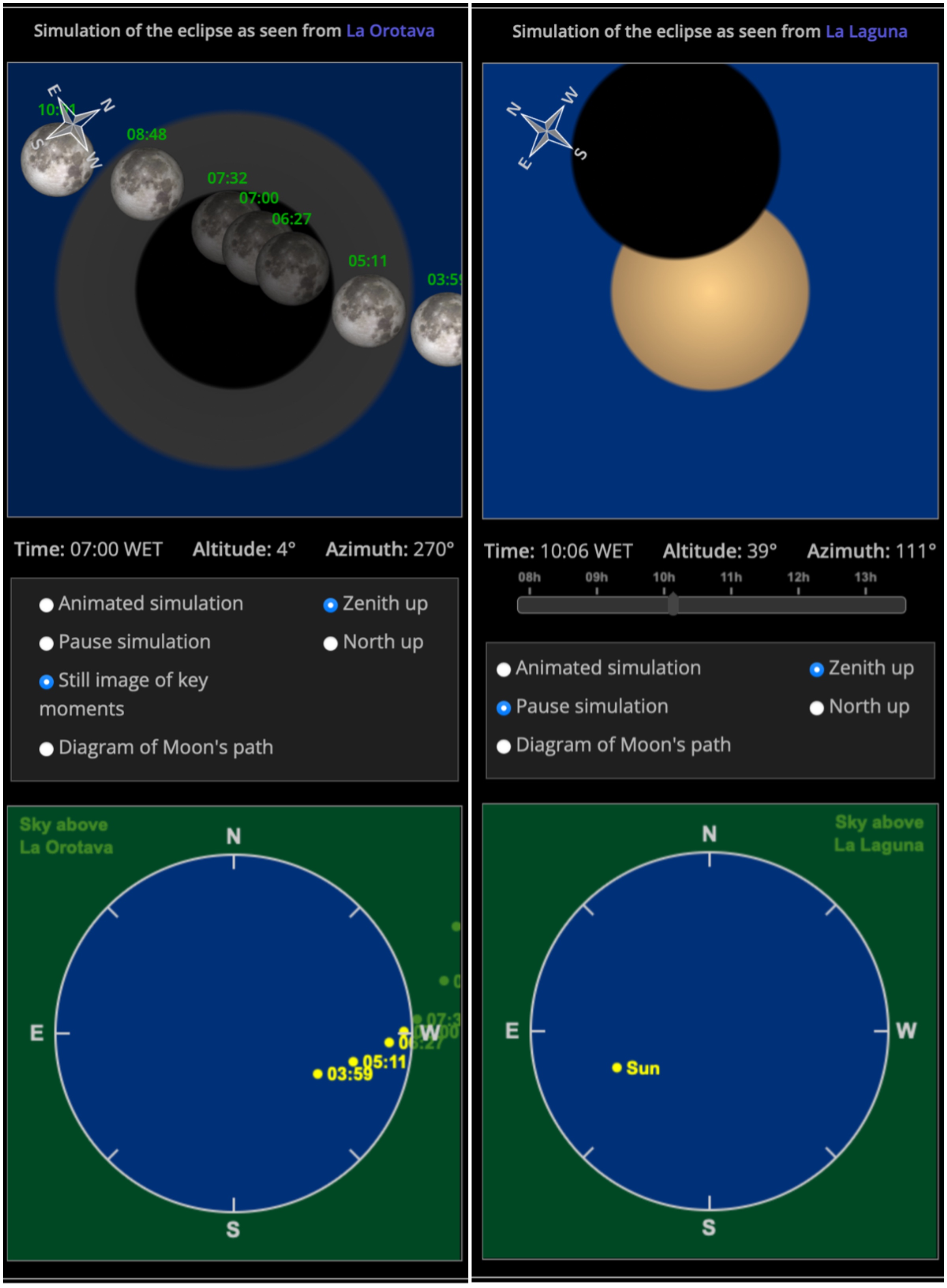 Simulaciones de eclipses realizadas con In The Sky.org