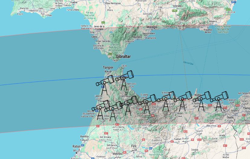Distribución de telescopios en el experimento NATE