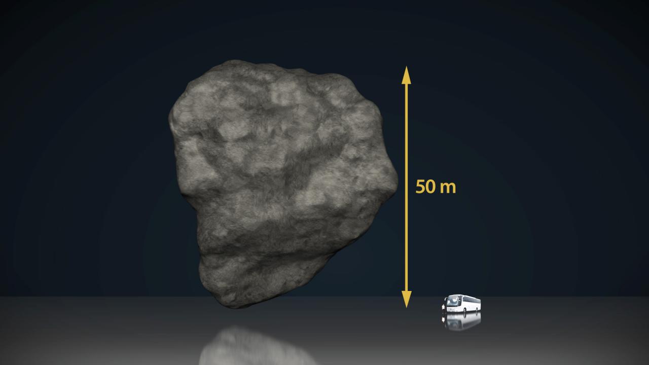 Asteroide 2012 DA14