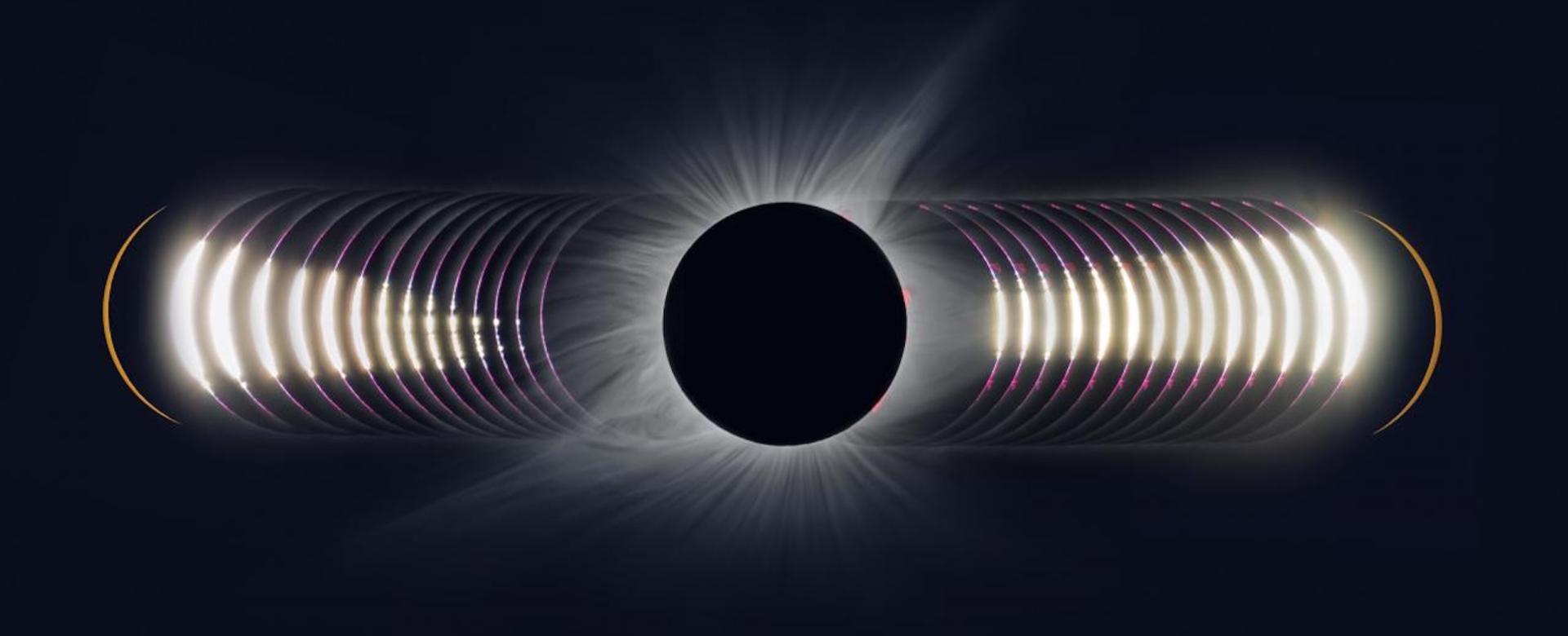 Secuencia fotográfica de un eclipse solar total