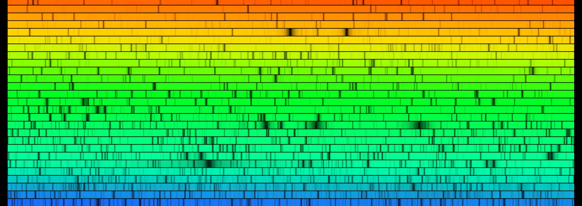 Espectro solar en el que se pueden apreciar miles de líneas, cada una de ellas característica de una transición entre dos niveles de un átomo concreto. 