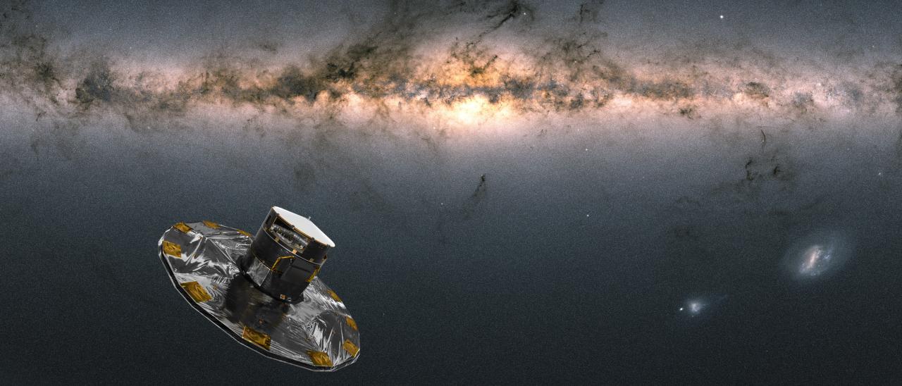 Gaia banner
