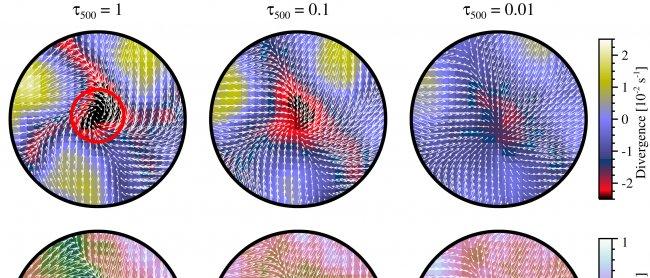 Inteligencia artificial para estudiar el Sol