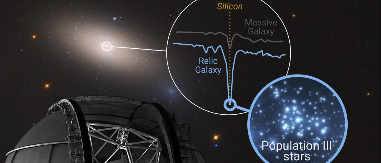 lustración de la "cápsula del tiempo cósmica" NGC 1277