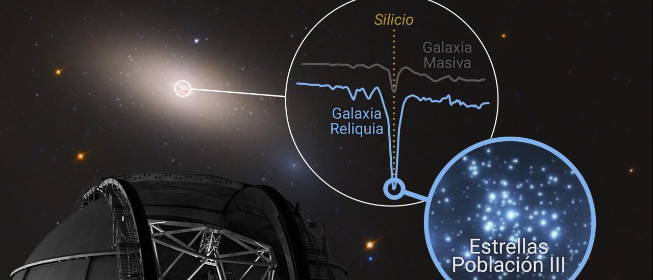 lustración de la "cápsula del tiempo cósmica" NGC 1277