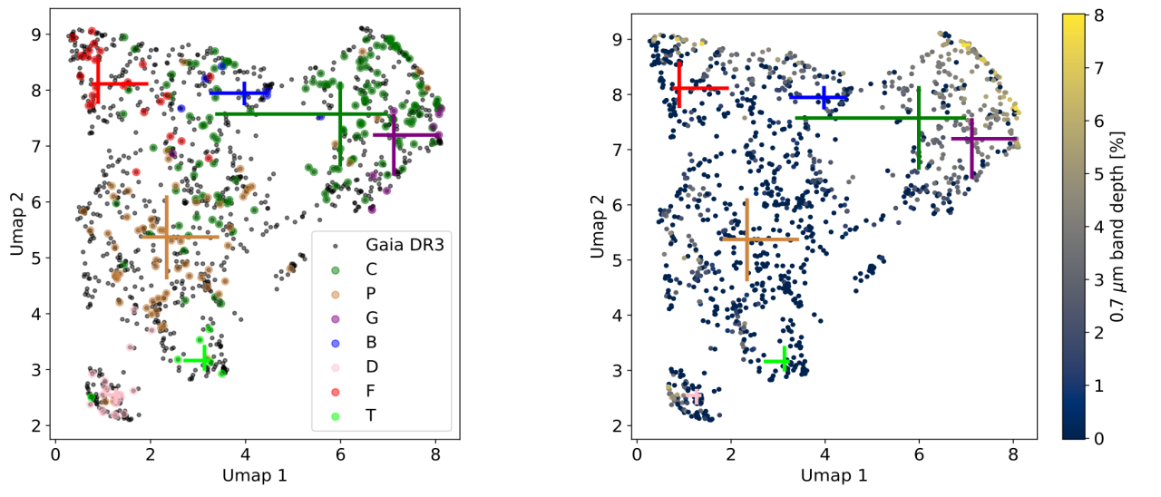 Asteroid reflectance spectra from Gaia DR3