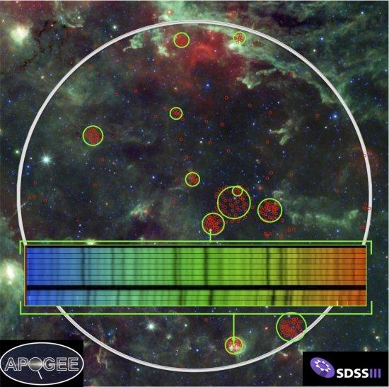 Cartografía del universo