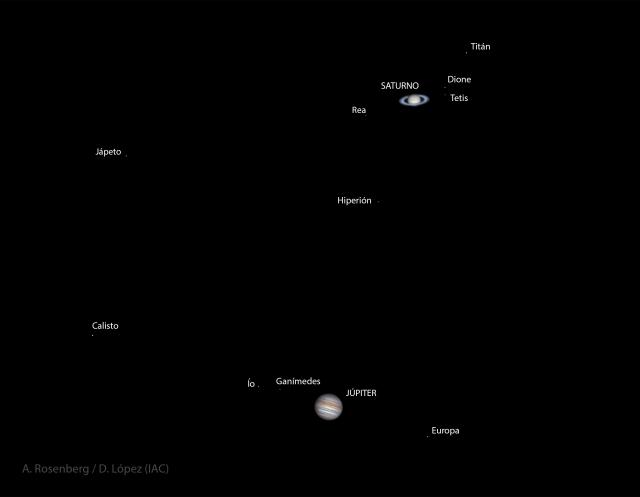 Imagen de la conjunción entre Júpiter y Saturno obtenida el 21 de diciembre tras la puesta de Sol desde el Observatorio del Teide del Instituto de Astrofísica de Canarias (IAC). Crédito: Daniel López y Alfred Rosenberg/IAC Imagen de la conjunción entre Júpiter y Saturno obtenida el 21 de diciembre tras la puesta de Sol desde el Observatorio del Teide del Instituto de Astrofísica de Canarias (IAC). Crédito: Daniel López y Alfred Rosenberg/IAC