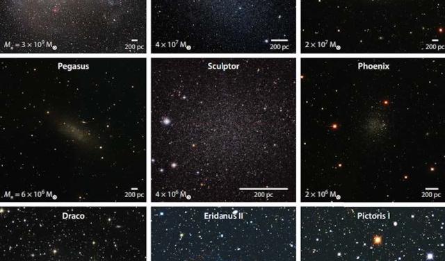 A comparison of dwarf galaxies 