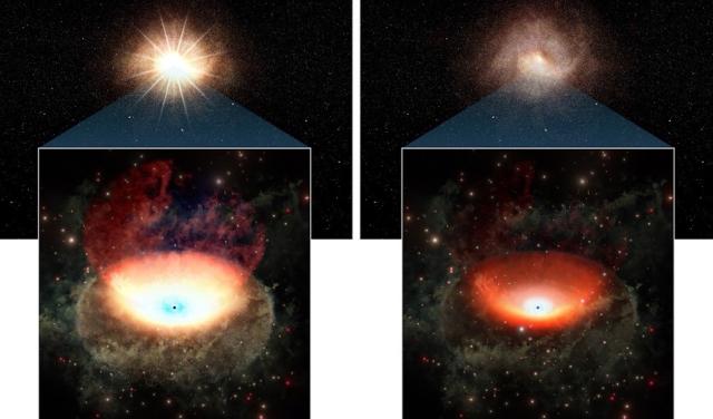 Comparación entre las fases brillante y tenue de un agujero negro supermasivo