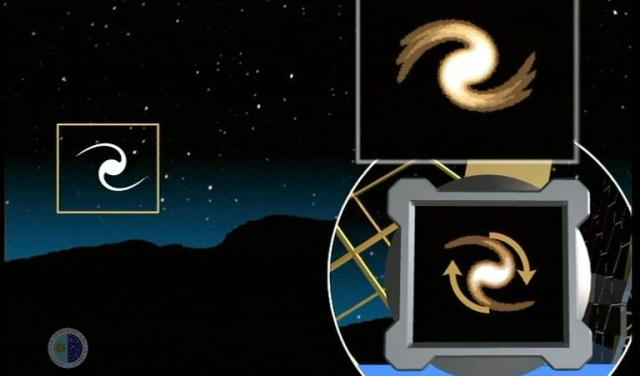 Animaciones telescopios