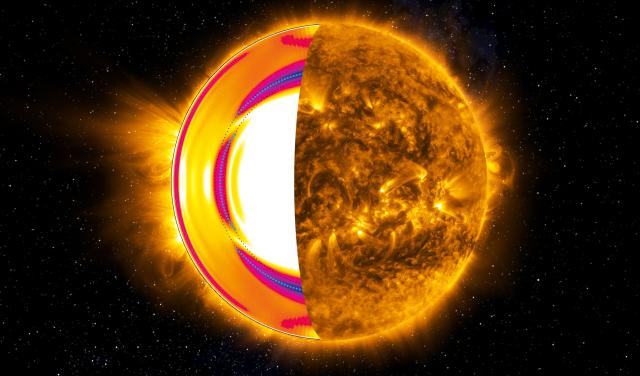 Esquema del interior del Sol que muestra la tacoclina, la capa de transición donde se origina gran parte de su actividad magnética