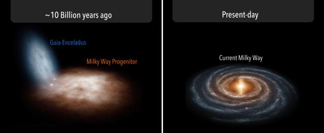 Early days of the Milky Way - artist impression 