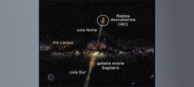 Location of Sagittarius in the sky (labeled)