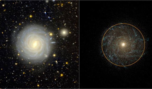 Comparación entre una galaxia observada (derecha) y una galaxia simulada (izquierda) que muestra similitudes en masa y tamaño.