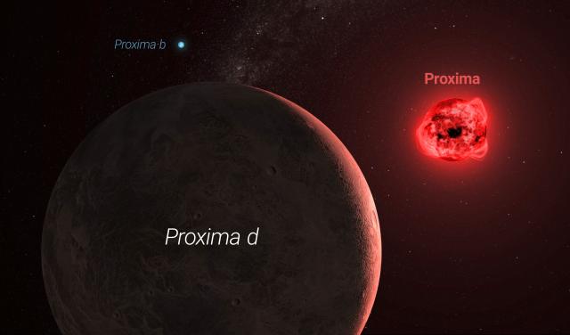 Artistic impression of the Proxima Centauri system, with the planets Proxima b and Proxima d, the latter confirmed by NIRPS
