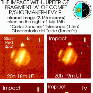 Imágenes del impacto de uno de los fragmentos del cometa P/Shoemaker-Levy 9 en Júpiter en 1994 obtenidas con el Telescopio Carlos Sánchez, del Observatorio del Teide (Tenerife). Crédito: IAC. Imágenes del impacto de uno de los fragmentos del cometa P/Shoemaker-Levy 9 en Júpiter en 1994 obtenidas con el Telescopio Carlos Sánchez, del Observatorio del Teide (Tenerife). Crédito: IAC.