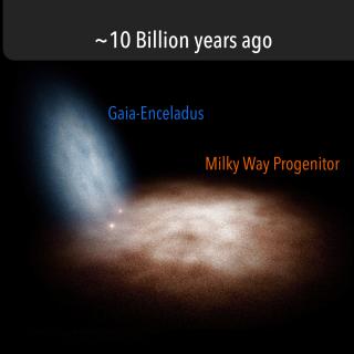 Early days of the Milky Way - artist impression. Early days of the Milky Way - artist impression.