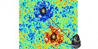 Illustration of how the CMB is modified when the photons pass through clouds of ionizad gas around galaxies. The blue colour indicates that the intensity of the CMB is increased, and the red shows where it decreases.Source: Carlos Hernández-Monteagudo (CE Illustration of how the CMB is modified when the photons pass through clouds of ionizad gas around galaxies. The blue colour indicates that the intensity of the CMB is increased, and the red shows where it decreases.Source: Carlos Hernández-Monteagudo (CE