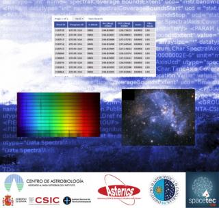 Crédito: Espectro: Telescopio KPNO de 0,9m. Galaxia: A. Nota (ESA STScI) et al., ESA, NASA. 8543