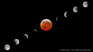 Secuencia completa del eclipse 7992