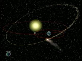 Infografía de la trayectoria del cometa Tempel-Tuttle en las inmediaciones de la órbita terrestre. Su estela de meteoros, tras chocar con la atmósfera de la Tierra, da lugar a las Leónidas. Composición artística: Gabriel Pérez (SMM-IAC) 8018