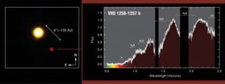 Panel izquierdo: Imagen del planeta situado a 100 UA de la estrella enana VHS 1256. La imagen en falso color ha sido elaborada a partir de imágenes YJK tomadas con el telescopio VISTA del Observatorio Europeo Austral (ESO) dentro del VISTA Hemisphere Surv 8332