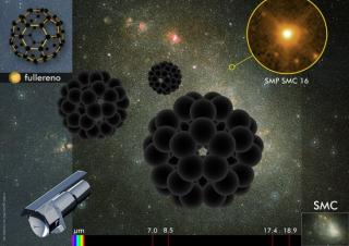 Composición artística de las moléculas de C60 encontradas en una nebulosa planetaria (SMP SMC 16) de la Nube Pequeña de Magallanes. Fuente: Servicio MultiMedia (IAC). 7757