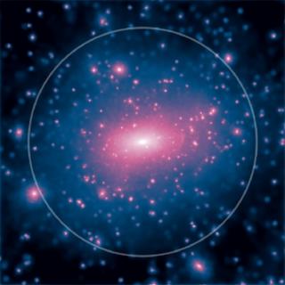 Dark matter in two galaxies simulated on a computer. The only difference between them is the nature of dark matter. Without collisions on the left and with collisions on the right. The work suggests that dark matter in real galaxies looks more like the image on the right, less clumpy and more diffuse than the one on the left. The circle marks the end of the galaxy. Credit: Image taken from the article Brinckmann et al. (2018, Monthly Notices of the Royal Astronomical Society, 474, 746; https://doi.org/10.10