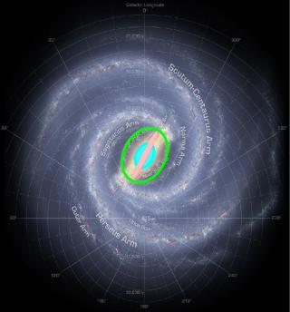 Superposition of model of long-bar+3-kpc arm of López-Corredoira et al. (2026, A&A 708, A288) with the artistic representation of the annotated ‘Road Map to the Milky Way’ by NASA/JPL-Caltech/R. Hurt (SSC/Caltech) based on NASA’s Spitzer Space Telescope achievements.